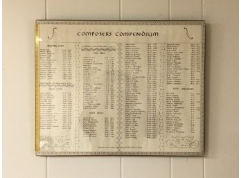 Composers Compendium Poster