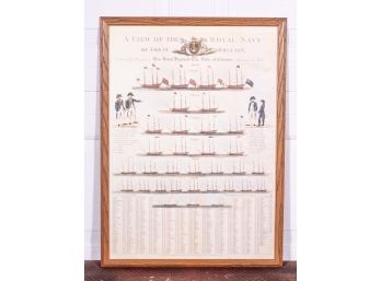 A View Of The Royal Navy Of Great Britain Print