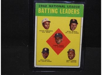 1963 Topps Hank Aaron Baseball Card