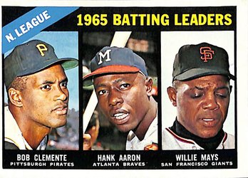 1966 Topps NL '65 Batting Leaders (R. Clemente, H. Aaron, W. Mays) #215