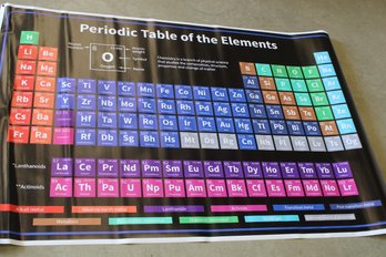 Periodic Table Of Elements Vinyl Banner, Big Time Signs, 2018, With Gromits , 54x36'H  (116)