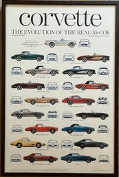 Corvette 1973 Vintage Poster