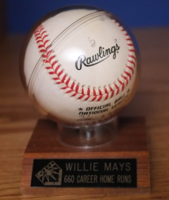 Willie Mays Autographed Twenty-Four Baseball As Pictured