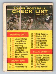 1961 Topps Football #67 Checklist Card