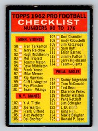 1962 Topps Football #176 Checklist Card