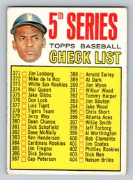 1964 Topps #361 Roberto Clemente Checklist Baseball Card