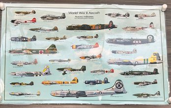 Vintage World War 2 Aircraft Poster Laminated