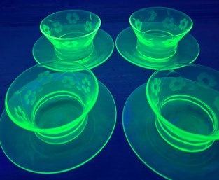 Uranium Glass Dessert Cups On Plates