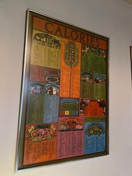Framed 1970 Poster CALORIES Approx 24 X 30