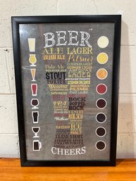 Beer Themed Framed Print
