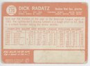 1964 Topps Dick Radatz Signed