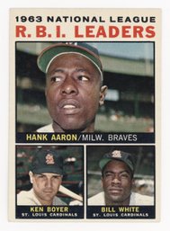 1964 Topps RBI Leaders W/ Hank Aaron