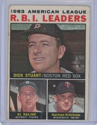 1964 Topps AL RBI Leaders