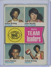 1974 Topps Nets Leaders Julius Erving