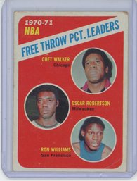 1971 Topps Free Throw Pct. Leaders