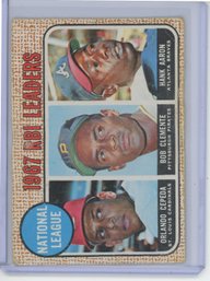 1968 Topps RBI Leaders W/ Hank Aaron And Roberto Clemente