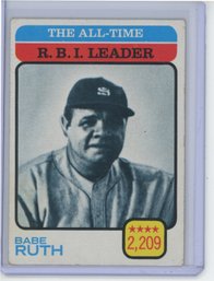 1973 Topps Babe Ruth All Time RBI Leader