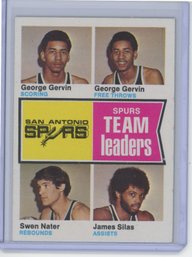 1974 Topps Spurs Team Leaders W/ George Gervin Rookie Year