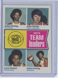 1974 Topps Nets Leaders W/ Julius Erving