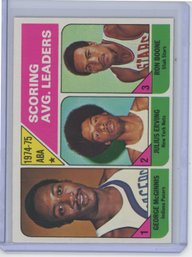 1975 Topps Scoring Avg. Leaders W/ Julius Erving