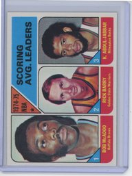 1975 Topps Scoring Avg. Leaders W/ Kareem Abdul-Jabbar