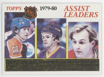 1980 Topps Assist Leaders W/ Wayne Gretzky