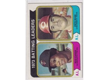 1974 Topps Batting Leaders Pete Rose Rod Carew