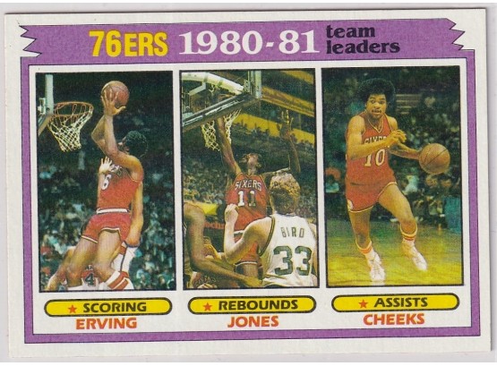 1981 Topps 76ers 1980-81 Team Leaders