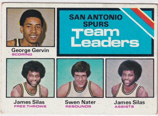 1975 Topps San Antonio Spurs Team Leaders