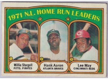 1972 Topps 1971 Home Run Leaders
