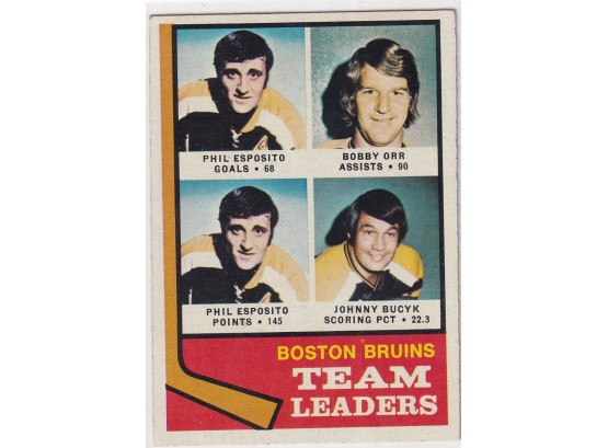 1974 Topps Boston Bruins Team Leaders