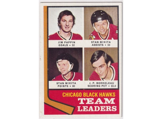 1974 Topps Chicago Black Hawks Team Leaders