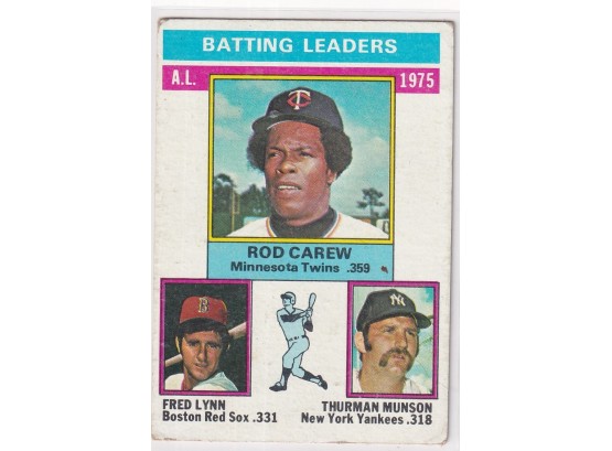 1976 Topps Batting Leaders