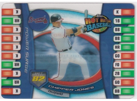 2005 Topps Chipper Jones Hot Button Baseball