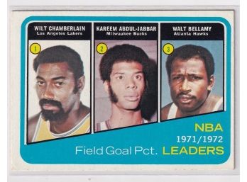 1972 Topps 71-72 NBA Field Goal PCT. Leaders