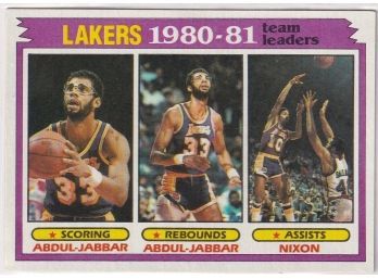 1981 Topps Lakers 1980-81 Team Leaders