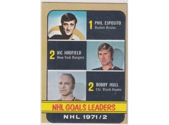 1971-72 Topps NHL Goals Leaders