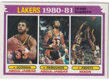 1981 Topps Lakers 1980-81 Team Leaders