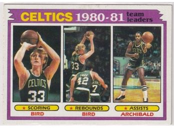 1981 Topps Celtics Team Leaders