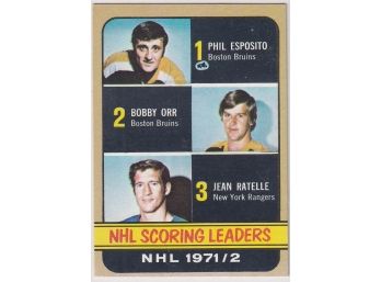 1971-72 Topps NHL Scoring Leaders