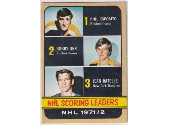 1972 Topps NHL Scoring Leaders