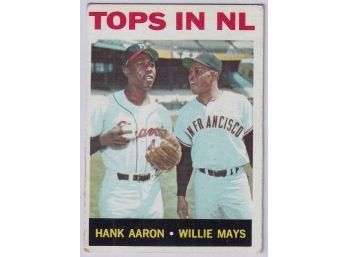 1963 Topps Tops In NL  Hank Aaron & Willie Mays