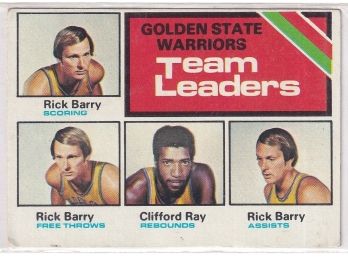 1975 Topps Golden State Warriors Team Leaders- Barry, Ray