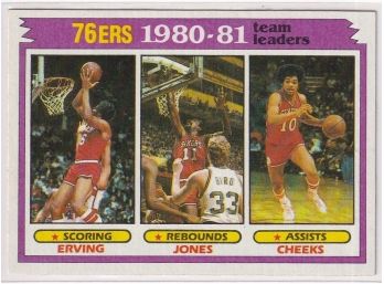 1981 Topps 76ers Team Leaders- Erving, Jones, Cheeks