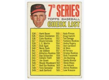 1967 Topps 7th Series Checklist