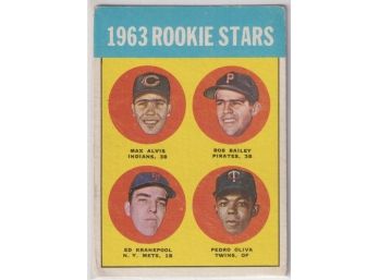1963 Topps Tony Olivia Rookie Card