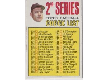 1967 Topps Series 2 Checklist Mantle