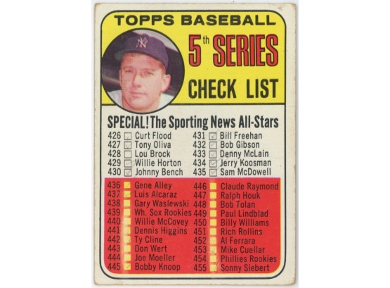 1969 Topps Baseball 5th Series Checklist