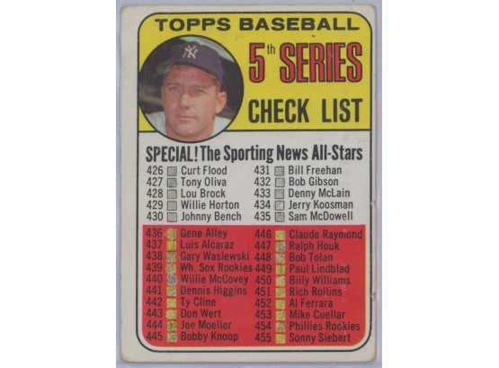 1969 Topps #412 Checklist W/ Mickey Mantle