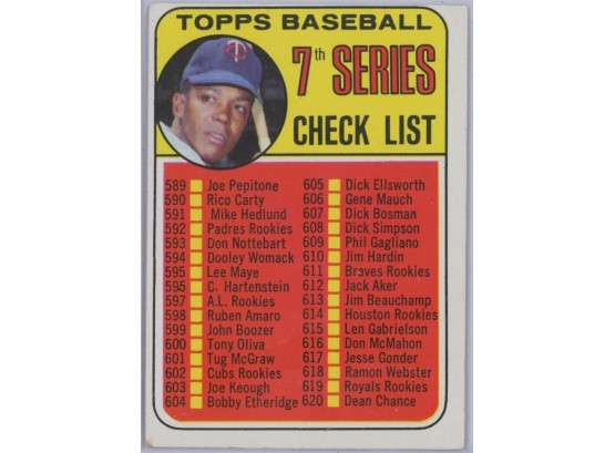 1969 Topps #582 Checklist W/ Rod Carew